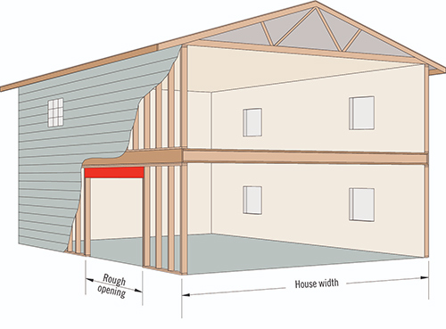 Header Beam Simple Span Floor Framing Rendering