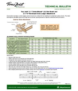 Trus Joist® 1 ¼″ TimberStrand® LSL Rim Board and 1 ⅛″ TJ® Rim Board Deck Ledger Attachment