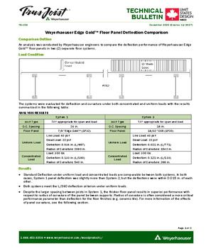 Weyerhaeuser Edge Gold™ Floor Panel Deflection Comparison