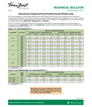 Weyerhaeuser Engineered Wood Products Header-Off Span Table